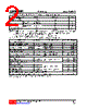 SSM3K333RL-AE3-R Datasheet HTML 2Page - Unisonic Technologies 