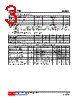 U74HCT245G-R20-R Datasheet HTML 3Page - Unisonic Technologies 