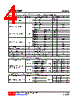 U74LVC1G02G-AF5-R Datasheet HTML 4Page - Unisonic Technologies 