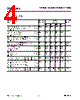 LA3366-R Datasheet HTML 4Page - Siemens Semiconductor Group 