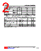 TIP32CL-TN3-R Datasheet HTML 2Page - Unisonic Technologies 