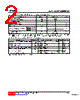 TIP42CL-TQ2-R Datasheet HTML 2Page - Unisonic Technologies 