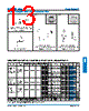 31-317-RFX Datasheet HTML 13Page - Amphenol Corporation 