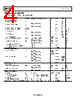 ADA4610-2ARMZ-R7 Datasheet HTML 4Page - Analog Devices 