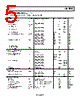 ADA4096-2ARMZ-R7 Datasheet HTML 5Page - Analog Devices 
