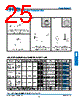31-9-RFX Datasheet HTML 25Page - Amphenol Corporation 