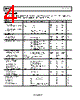 ADP1876ACPZ-R7 Datasheet HTML 4Page - Analog Devices 