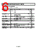 ADR4530BRZ-R7 Datasheet HTML 6Page - Analog Devices 