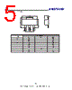 AMS75XXB Datasheet HTML 5Page - Advanced Monolithic Systems Ltd 