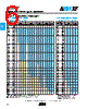 02011K8R2ABSTR Datasheet HTML 6Page - AVX Corporation 