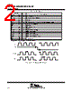 SN28838 Datasheet HTML 2Page - Texas Instruments 
