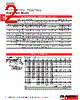 WNDR10FE Datasheet HTML 2Page - Ohmite Mfg. Co. 