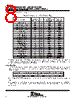 TNETA1585 Datasheet HTML 8Page - Texas Instruments 