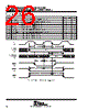 TNETA1585 Datasheet HTML 26Page - Texas Instruments 