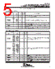 TNETA1585 Datasheet HTML 5Page - Texas Instruments 