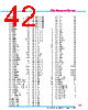 Y-CONC-R402S-RJ2S-2000-C Datasheet HTML 42Page - YAMAHA CORPORATION 