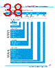 Y-CONC-R422L-RJ2S-2000-C Datasheet HTML 38Page - YAMAHA CORPORATION 