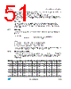 SPIRIT1 Datasheet HTML 51Page - STMicroelectronics 