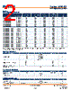 AM2D-2415D-RZ Datasheet HTML 2Page - AIMTEC 