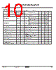 KIA7812AF/API Datasheet HTML 10Page - KEC(Korea Electronics) 