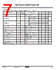 KIA7820AF/API Datasheet HTML 7Page - KEC(Korea Electronics) 