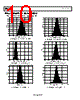 AD8422ARMZ-R7 Datasheet HTML 10Page - Analog Devices 