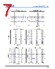 LR6212 Datasheet HTML 7Page - Leshan Radio Company 