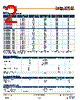 AM2D-RZ_13 Datasheet HTML 2Page - AIMTEC 