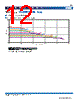 VLS2012ET-R68N Datasheet HTML 12Page - TDK Electronics 