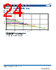 VLS2012ET-R68N Datasheet HTML 24Page - TDK Electronics 