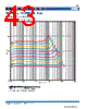 VLS2012ET-R68N Datasheet HTML 43Page - TDK Electronics 