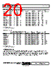 ADR06WARZ-R7 Datasheet HTML 20Page - Analog Devices 