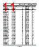 ADM1816-R22AKSZ-R72 Datasheet HTML 11Page - Analog Devices 