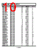 ADM1816-R22ART-RL Datasheet HTML 10Page - Analog Devices 
