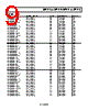 ADM1817-R22ARTZ-RL2 Datasheet HTML 9Page - Analog Devices 