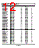 ADM1817-R23ART-RL Datasheet HTML 12Page - Analog Devices 