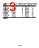 ADM1817-R23ARTZ-RL2 Datasheet HTML 13Page - Analog Devices 