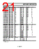 ADP160ACBZ-4.2-R7 Datasheet HTML 21Page - Analog Devices 