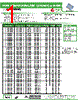 AISC-0805-R82 Datasheet HTML 1Page - Abracon Corporation 