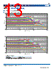 MLF1608DR10KT Datasheet HTML 13Page - TDK Electronics 