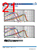 MLF1608DR10KT Datasheet HTML 21Page - TDK Electronics 