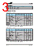 HT75XX-3 Datasheet HTML 3Page - Holtek Semiconductor Inc 