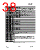 CC1150-RTR1 Datasheet HTML 38Page - Texas Instruments 