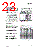 CC1150-RTY1 Datasheet HTML 23Page - Texas Instruments 
