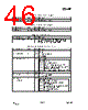 CC1150-RTY1 Datasheet HTML 46Page - Texas Instruments 
