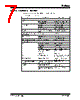 51795B Datasheet HTML 7Page - Microchip Technology 