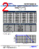 SEI-RNF_RNMF Datasheet HTML 2Page - List of Unclassifed Manufacturers 