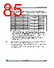 STM32F373C8 Datasheet HTML 85Page - STMicroelectronics 