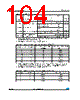 STM32F373C8 Datasheet HTML 104Page - STMicroelectronics 
