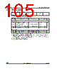 STM32F373C8 Datasheet HTML 105Page - STMicroelectronics 